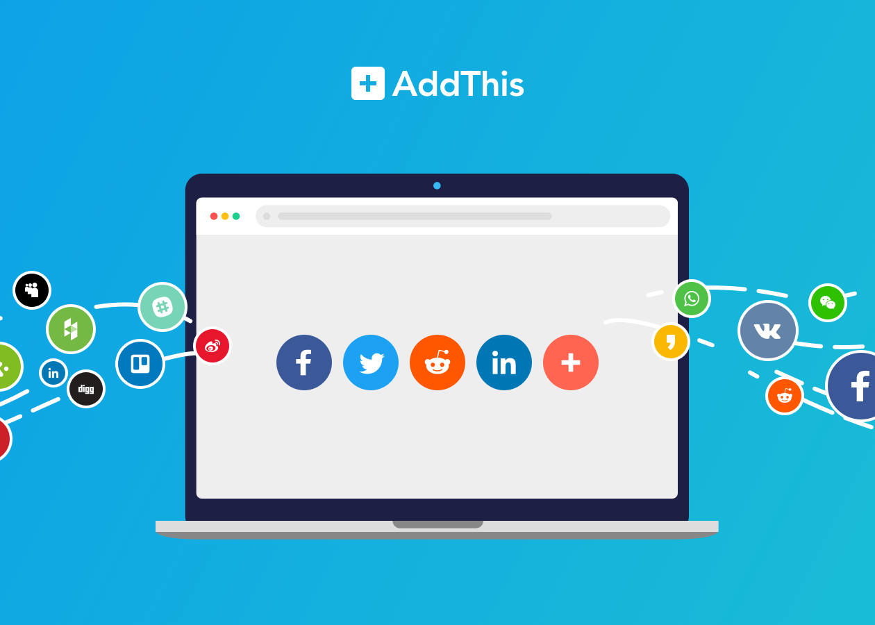 How to use AddThis Share button in your website